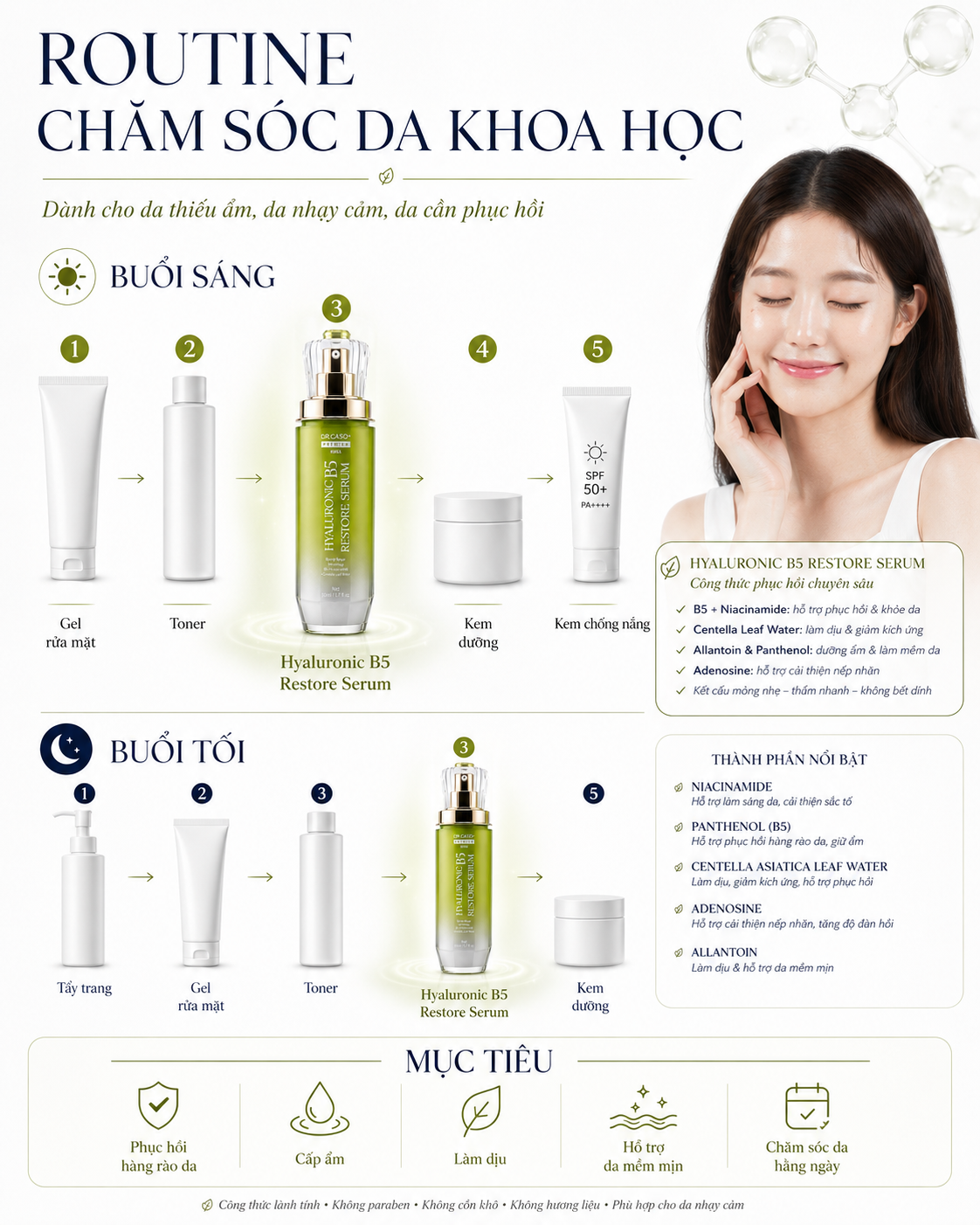 DR.CASO+ PREMIUM HYALURONIC B5 RESTORE SERUM/Tinh Chất Phục Hồi Hàng Rào Da B5 – Hyaluronic Đa Tầng Công Nghệ Sinh Học